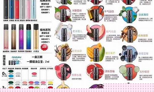 悦刻口味棒去哪买好抽一点(悦刻推荐味道)