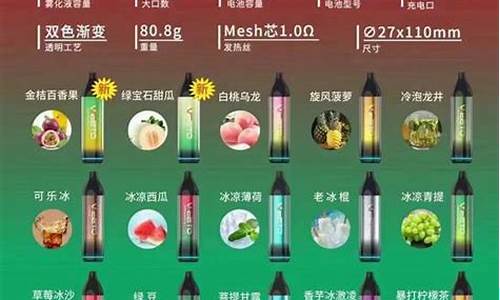 电子烟什么部件最好(电子烟都什么样的)