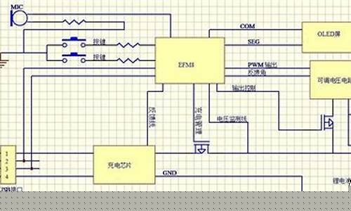电子烟电路原理图(电子烟电路工作原理)