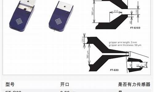 FTG电子烟可以用悦刻(悦刻电子烟能不能上飞机)