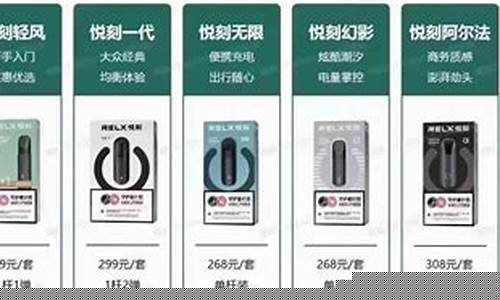 悦刻代工电子烟对全球市场的影响力