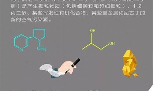 电子烟的健康风险：你可能忽视的五大危害